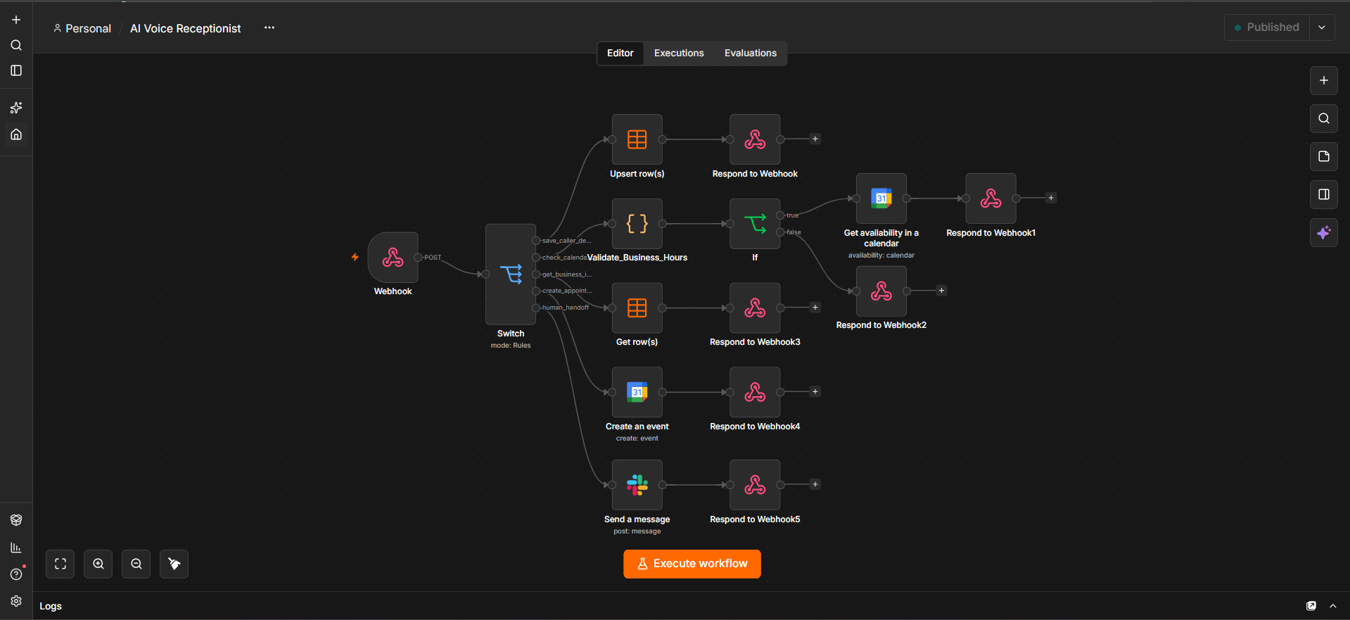 n8n workflow that routes Vapi voice assistant requests to caller, calendar, and handoff branches